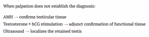 Cryptorchidism in the Colt - a useful diagnostic sequela