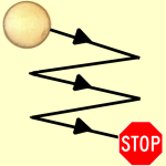 Cessation of migration (fixation) of the embryonic vesicle
