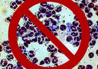 Say No to Positive Cytology!