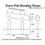 Phantom Plans - Build Your Own Breeding Mount!