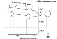 Breeding Mount Plans